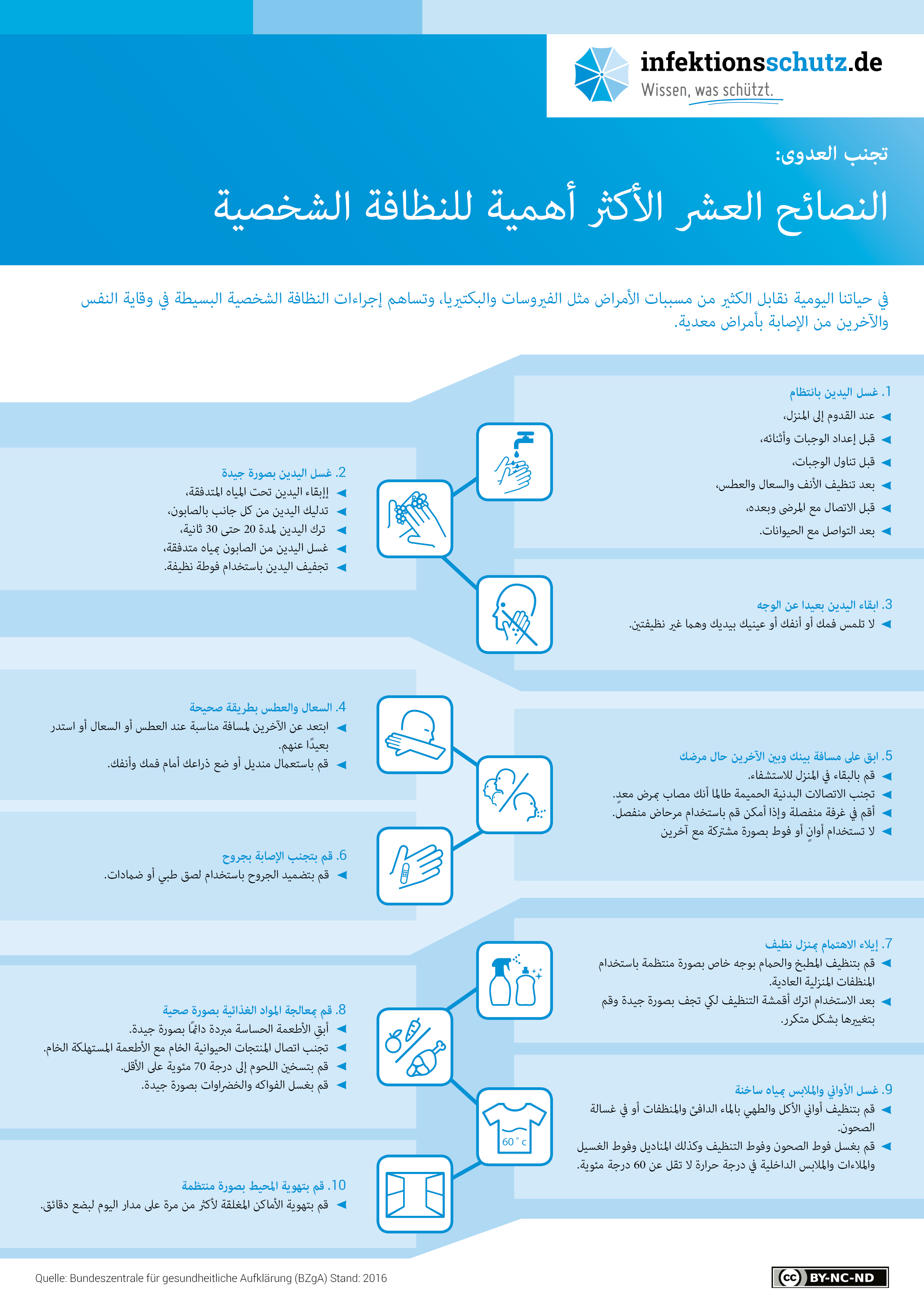 Infografik 10 Hygienetipps auf Arabisch